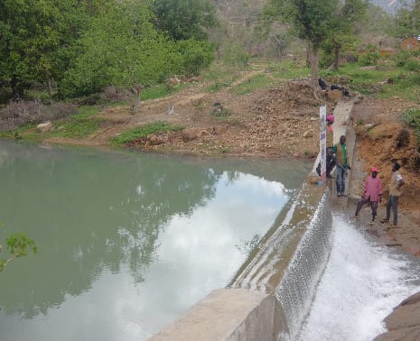 Développement communautaire